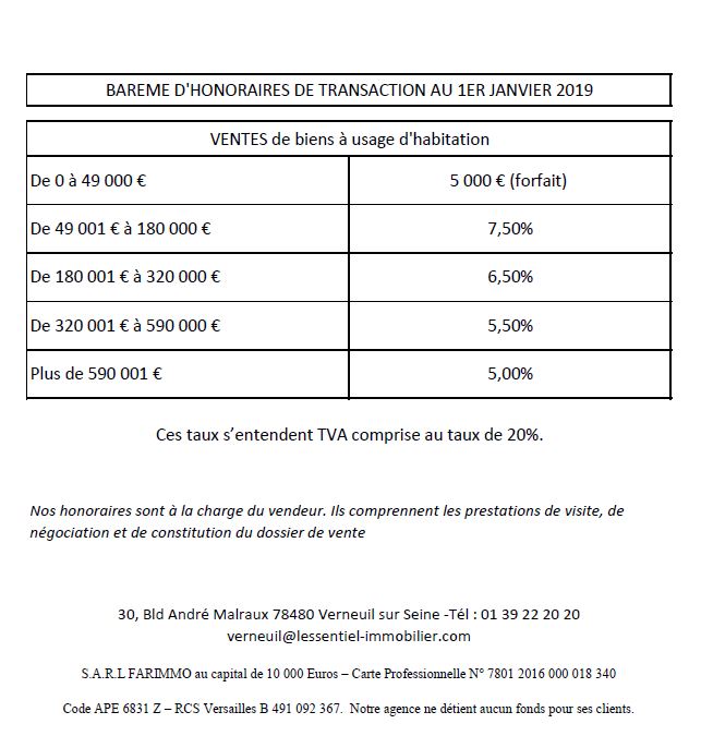 Barème Des Honoraires - L'Essentiel De L'Immobilier